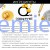 Желтый пилинг ретиноевый c Q10 и аргирелином BTpeeL, 8 мл